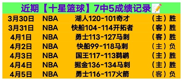 富勒姆主场,力克沃特福,成功挺进英,足彩狗,足球赛事平台,足球比赛资讯,足球赛事数据,足球赛事信息