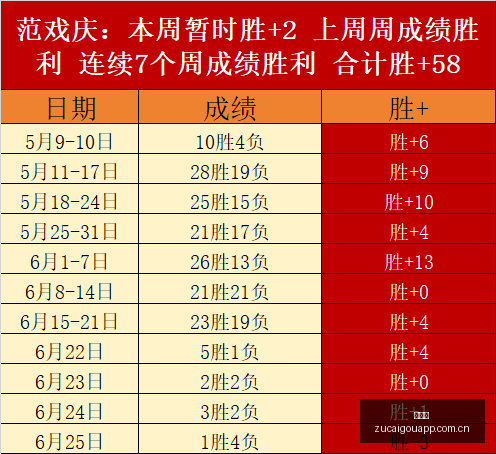 澳昆超焦点,赛事回顾,三连冠全猜,足彩狗,足球赛事平台,足球比赛资讯,足球赛事数据,足球赛事信息