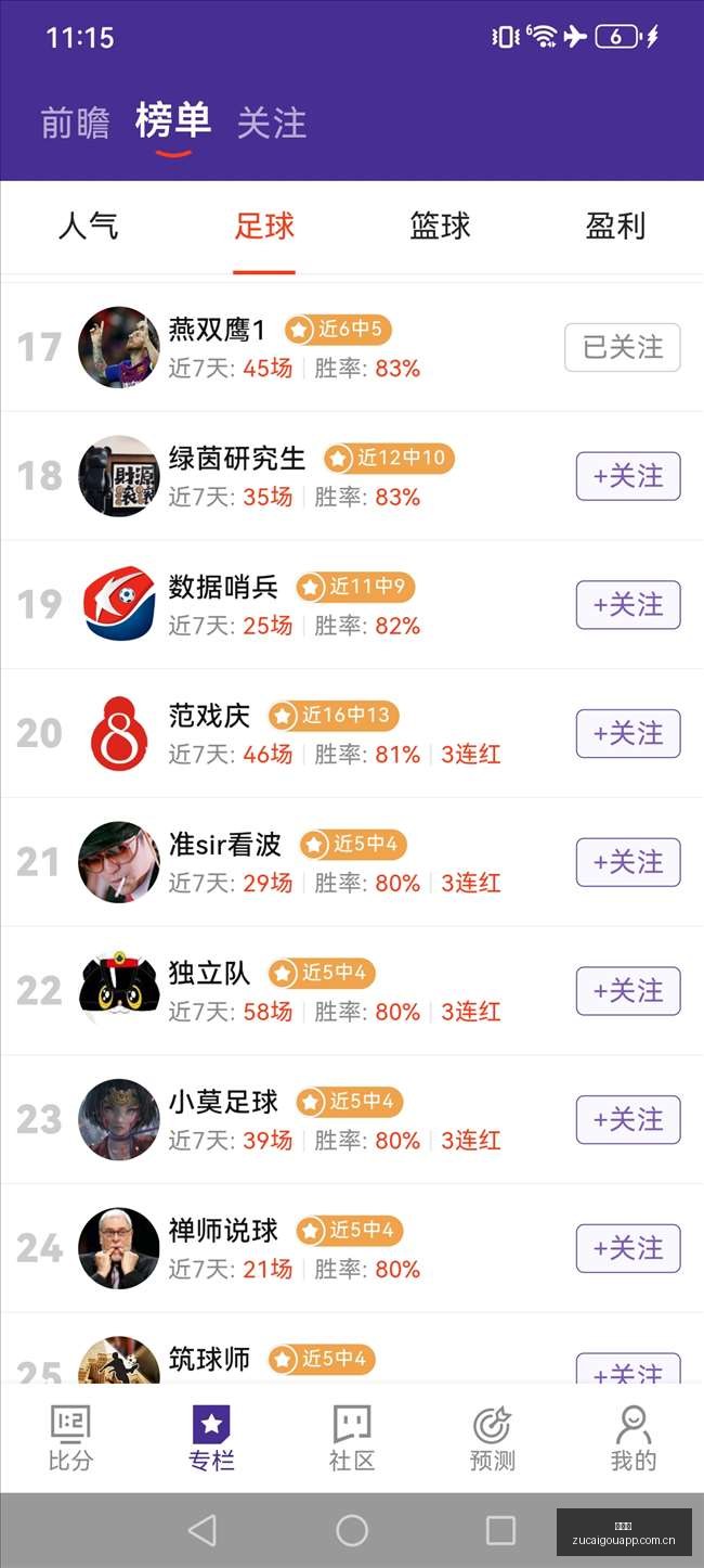 健康快报,日伤病最新,情报,足彩狗,足球赛事平台,足球比赛资讯,足球赛事数据,足球赛事信息