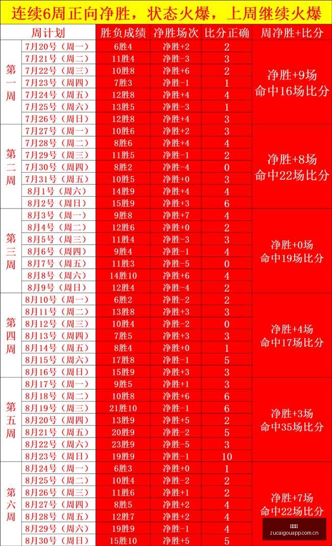 丁彦雨航美,国康复之旅,抑郁边缘挣,足彩狗,足球赛事平台,足球比赛资讯,足球赛事数据,足球赛事信息