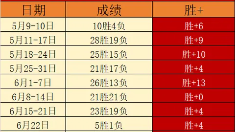 澳昆超焦点赛事回顾：三连冠全猜中，2026年赛事攻略来袭